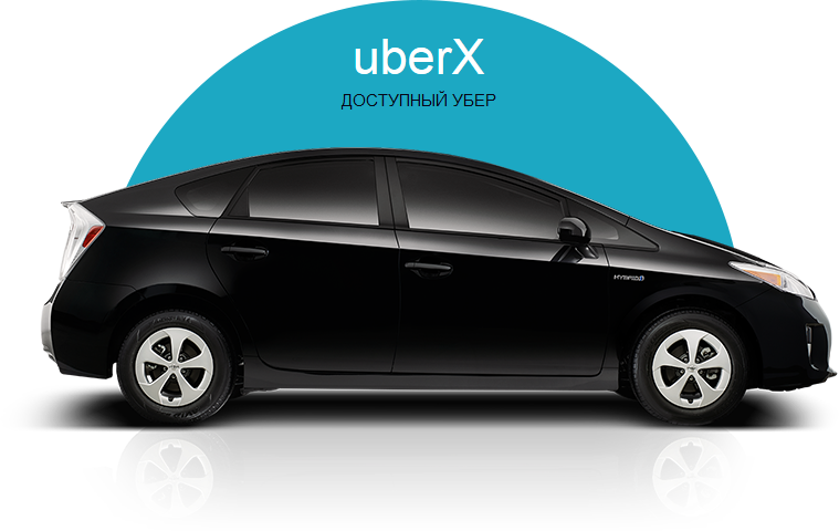 uber_car